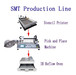 Automatic desktop pick and place machine, TM220A,SMT production line