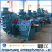 Slurry Pump