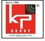 K.P. Buildcon Pvt. Ltd: Seller of: cable trays, fabrication galvanizing structures, pipe structures, solar mounting structures, substation structures, switch yard structcures, telecommunication tower structures, transmission tower structures, wind mill tower structures.