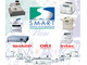 New Smart Office Automation: Seller of: digital photocopiers sharp copiers, sharp mono color copiers, large lcd monitors digital signages information display panels, sharp electronic cash registors, heavy stock digital printer intec printers oki printers, sharp projectors lcd projectors dlp projectors, toners drums copier consumables sharp automation, printing solutions document archiving solutions fax solutions, sharp mfp fax multi function printers.