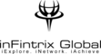 InFintrix Global: Seller of: leather shoes, leather wallets, thermal plaster cement, antique jewellery, wireless lan products, it banking and internet sites and software, security and attendance software, room decoration products, medical equipments and products.