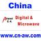 Guilin Aiwei Electronic Equipment Co., Ltd.: Seller of: catv equipment, digital microwave transmitter, microwave antenna, microwave transmission equipment, mmds transmitter, mpeg-2 encoder, wireless communication, multipexer, qpsk qam modulator.