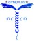 DC Gyneplus: Seller of: intrauterine device of copper, gyne.