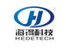 Dalian Hede Technologies Co., Ltd.: Seller of: gas sampling bag, gas sample bag, air sample bag, tedlar bag, ptfe valve, pc valve. Buyer of: saleshedetechcom, 66478437qqcom.