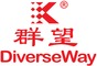 Kunwong Technology Limited: Seller of: power bank, tablet pc, gps navigation device, smart phone, bluetooth sound box.